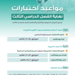 “الطيران المدني” يُصدر تعميماً بشأن الاشتراطات الصحية للمسافرين القادمين إلى المملكة لأداء مناسك الحج لعام 1443هـ