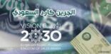 مختصون يكشفون فوائد “الجرين كارد” للمقيمين.. أبرزها التملك بحرية وإلغاء نظام الكفالة