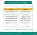 وزير التعليم يصدر قرارات بحق 41 مديرًا تعليميًا بالمناطق والمحافظات