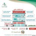 “الصحة”: السجن 6 أشهر وغرامة 100 ألف ريال لمخالفي الاشتراطات الصحية في أقسام الطوارئ