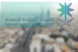 وظائف شاغرة بالهيئة العامة للإحصاء