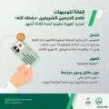 إنفاذاً لتوجيهات خادم الحرمين الشريفين..  تمديد “هوية مقيم” للوافدين داخل وخارج المملكة دون مقابل