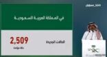 “الصحة”: تسجيل 9 وفيات و2509 إصابات جديدة بفيروس “كورونا” وشفاء 2886 حالة