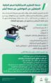 ?الجوازات? تتيح خدمة التصاريح الاستثنائية لسفر الطلبة المبتعثين من المواطنين عبر منصة ?أبشر?