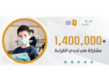 أكثر من مليون وأربعمائة ألف طالب وطالبة يشاركون في مسابقة تحدي القراءة العربي بدورته السادسة