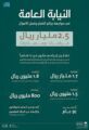 النيابة العامة: الحكم على (17) متهماً بالسجن (91) عاماً ومصادرة أكثر من (2.5) مليار ريال في جرائم تستر وغسل أموال