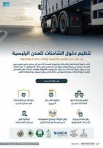 “هيئة النقل” تعلن تنظيم دخول الشاحنات للعاصمة الرياض بمواعيد محددة ومجدولة إلكترونيًا
