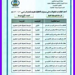 المرور ينجح في القبض على مراهق دهس طالب ولاذ بالفرار