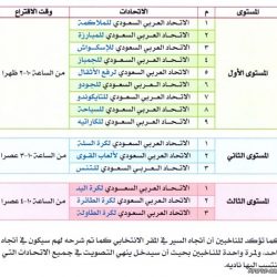 الشيخ ناصر ابو ثنتين يحتفل بزواج ابنيه عبدالمحسن ونمر