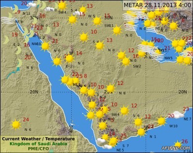 وزير الداخلية يوجه بشراكات استراتيجية مع فرق التطوع