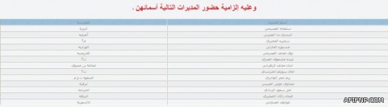 المجلس العلمي بتعليم عفيف يعقد اجتماعه الثاني