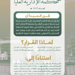 تسجيل 1253 إصابة جديدة بفيروس كورونا وشفاء 1043 ووفاة 13 حالة