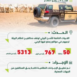 إقبال طلاب وطالبات تعليم عفيف على مركز اللقاحات بالمحافظة لعودة آمنة لمدارسهم