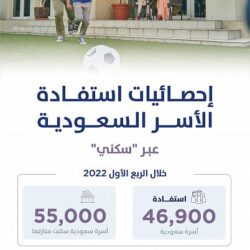 العيادة الطبية المتنقلة لمركز الملك سلمان للإغاثة في عزلة الدير بحجة تقدم خدماتها لـ 732 مستفيداً خلال أسبوع