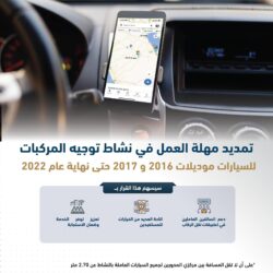 أكثر من مليون وأربعمائة ألف طالب وطالبة يشاركون في مسابقة تحدي القراءة العربي بدورته السادسة