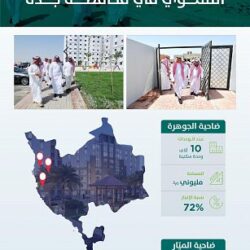 الدكتور الربيعة : المملكة مستمرة في مؤازرة المجتمع الدولي لدرء أي مخاطر محتملة تشكلها جائحة كورونا