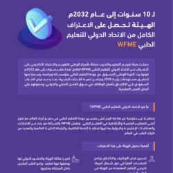 991 طالباً وطالبة من الكشافة يشاركون في خدمة ضيوف الرحمن بالحرمين الشريفين خلال شهر رمضان المبارك