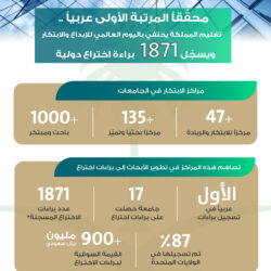 البلدية والإسكان: أكثر من 8100 حديقة ومنتزه وساحة بلدية بمساحة تتجاوز155 مليون م2 خلال عام 2021