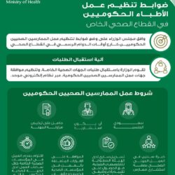 وزيرا “البيئة” و”البلدية والإسكان” يدشنان المؤسسة الأهلية لحفظ النعمة للحد من الهدر الغذائي وتفعيل المشاركة المجتمعي