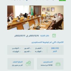 الهيئة العامة للنقل تصدر الدليل الإرشادي لسائقي الشاحنات بثلاث لغات مختلفة