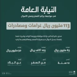 وزارة الحجّ والعُمرة تُتيح حجز مواعيد العمرة ابتداءً من شهر محرم 1444هـ عبر “اعتمرنا