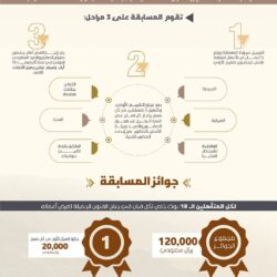 “التجارة”: السجن والتشهير والإبعاد لمقيمين لتخزينهما لحوماً فاسدة