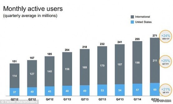 “هدف” يطرح 25 وظيفة شاغرة في شقراء