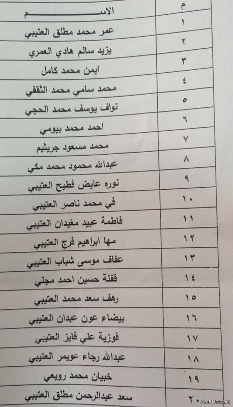 انقلاب شاحنة محملة بعبوات مياه صحية على طريق الحمادة