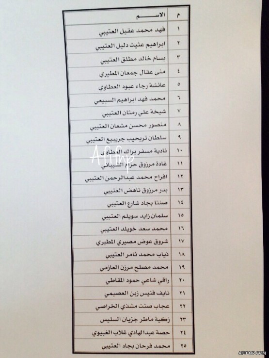 مواد منتهية الصلاحية في احد اكبر اسواق التموين بالمحافظة