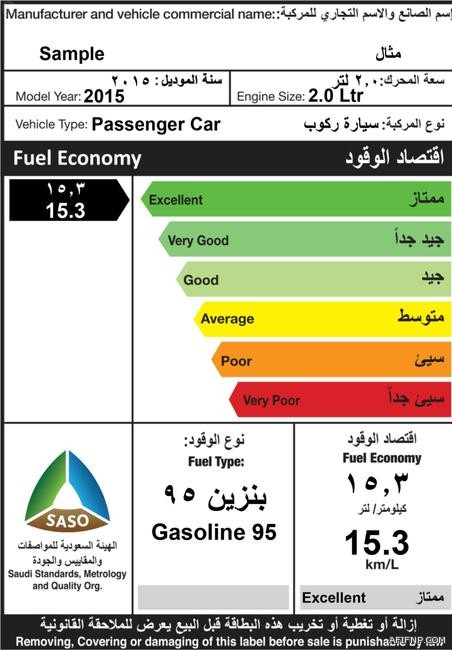 رئيس هيئة المهندسين : تصنيف «البلدية والقروية» للمقاولين غير مهني!