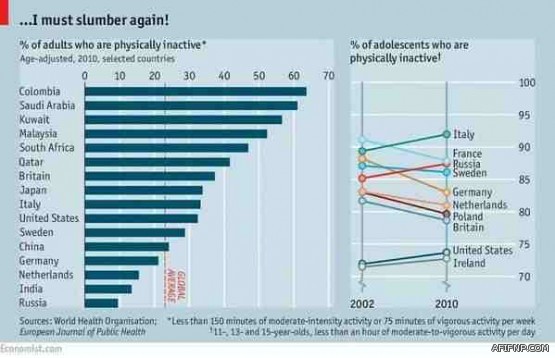 صندوق الطلاب بجامعة الملك سعود يعلن عن وظائف بنظام العقود
