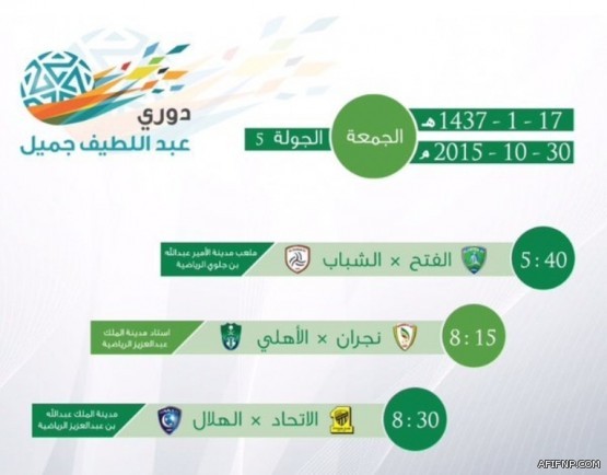 انتشال جثة طفل عثر عليه ببالوعة صرف صحي بالقصيم