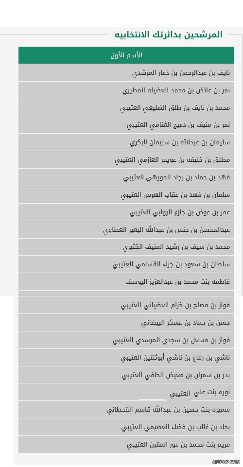 “العمل” تتفاعل مع 1376 طلبا لخدمة الاتصال المرئي