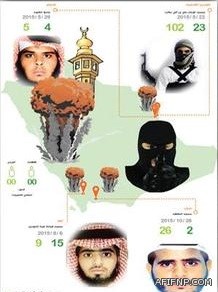 بالصورة.. قائد مرابط بالحد الجنوبي في رسالة لخادم الحرمين: لا نهاب الموت من دون الحدود