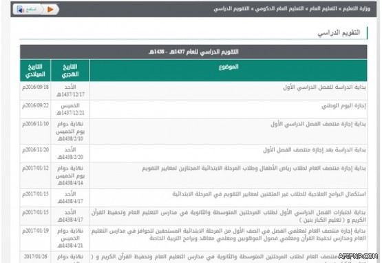 7 أطعمة يجب أن يتجنبها مرضى السكري من النوع الثاني