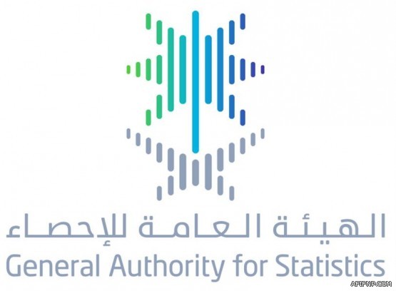 أمين المدينة: الموظفون غير الملتزمين بالبصمة 3% فقط.. و114 ألف معاملة غير مسددة قبل 6 أشهر