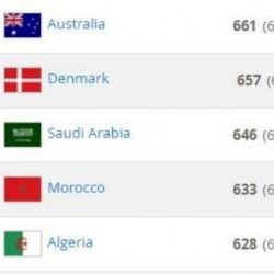 وزير الصحة التركي: تشريح جثث ضحايا خان شيخون أثبتت استخدام سلاح كيمياوي