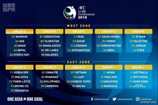 “الفيصل” يعتمد الهيكلة الجديدة لبرامج قطاع الشباب بالمنطقة