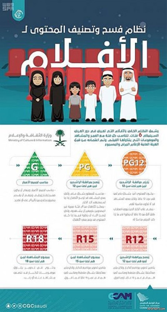 مدير تعليم عفيف يوجه رسالته لأولياء الأمور وقادة المدارس