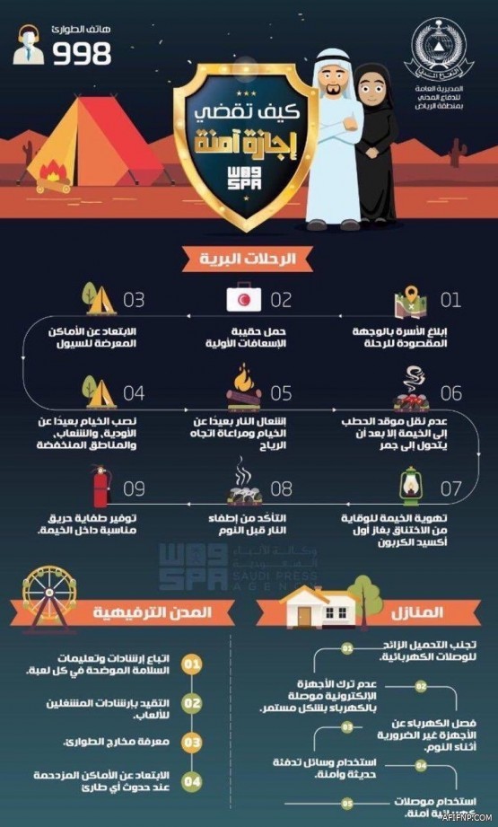 حالة الطقس المتوقعة اليوم الإثنين في المملكة