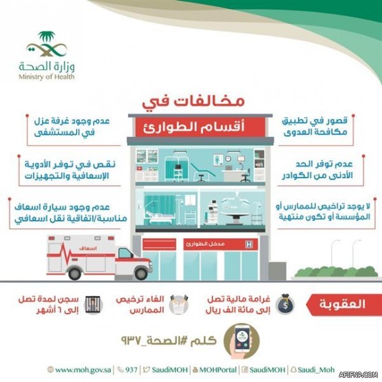 الولايات المتحدة تخرج رسميا من اليونيسكو