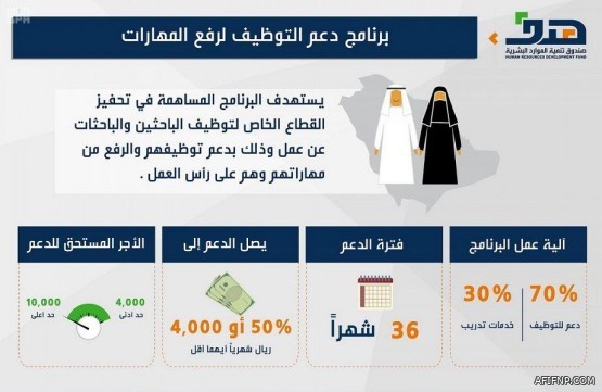 “هيئة المنافسة” توافق على إتمام عملية الاندماج بين بنك “ساب” و”البنك الأول”