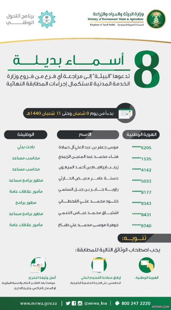 “الصحة”: يجب زيارة الأم للطبيبة بعد الولادة بـ6 أسابيع لهذه الأسباب
