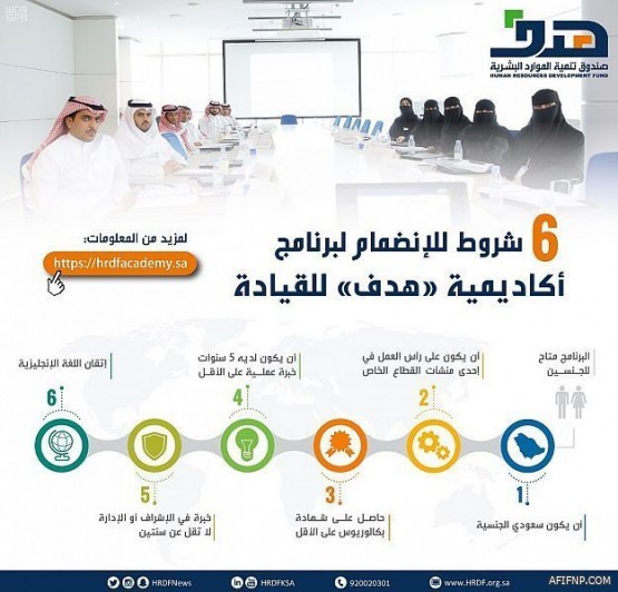 لتقليل زمن الرحلات وزيادة الإيرادات.. “الشورى” يطالب بتطوير البنى التحتية للسكك الحديدية تمهيدا لاستخدام قطارات متطورة