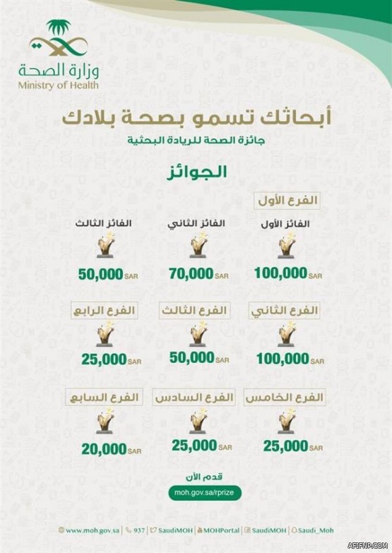 تصل إلى 49˚.. “الأرصاد”: ارتفاع درجات الحرارة في بعض المناطق بدءاً من الغد