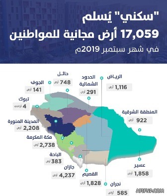 الرئيس الروسي «بوتين» يصل الرياض