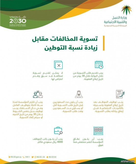 “هيئة الترفيه” تصدر بياناً بشأن الشركة المُنظمة لفعاليات “موسم الرياض”