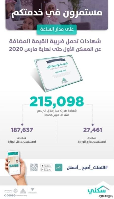 “البلديات”: يمكن لأصحاب المنشآت المستثناة بالرياض الحصول على أختام التصاريح من مراكز الشرطة