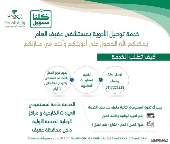 بأمر ملكي .. وضع ضوابط للحد من مخالفات نشاط التمويل