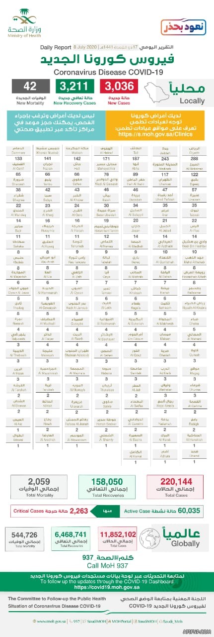مستشارة قانونية: يمكن الجمع بين تعويض ساند وتعويض الدفعة الواحدة